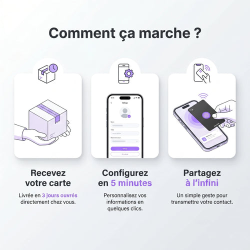 izi.Card - Carte de visite NFC