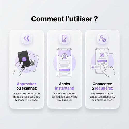 izi.Card - Carte de visite NFC