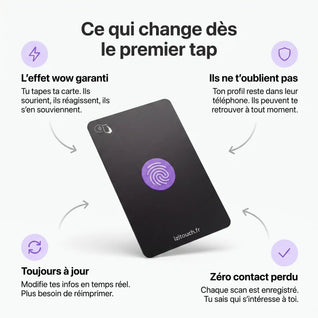 Carte de visite NFC - Classique