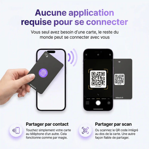 izi.Card - Carte de visite NFC