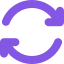 Sync instantanée