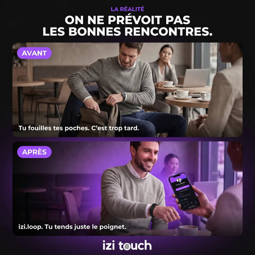 Bracelet Carte de visite NFC - izi.loop