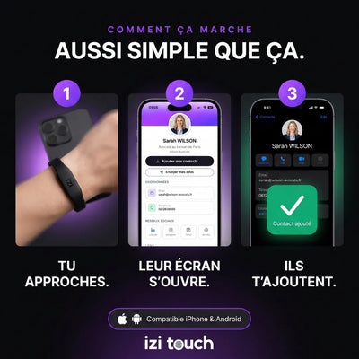 Bracelet Carte de visite NFC - izi.loop