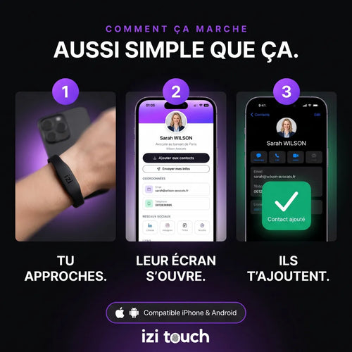 Bracelet Carte de visite NFC - izi.loop