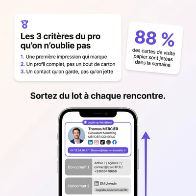 Carte de visite NFC – izi.card 2.0