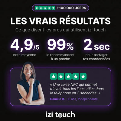 Carte de visite NFC en métal - izi.metal