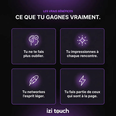 Carte de visite NFC en métal - izi.metal