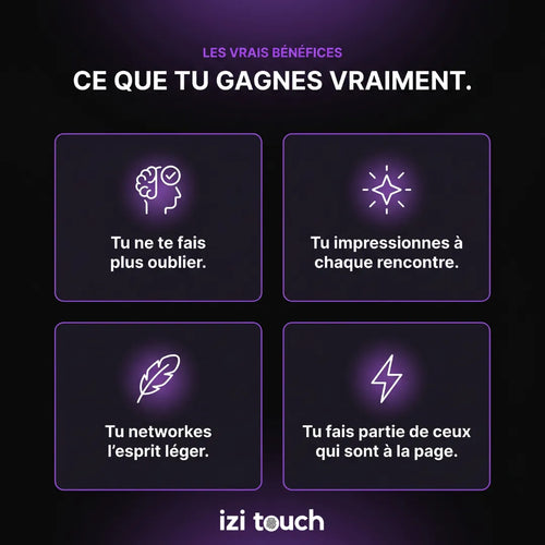 Carte de visite NFC – izi.card 2.0