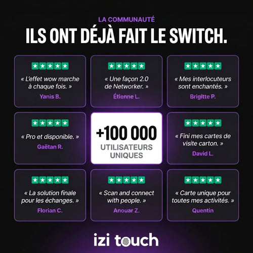 Carte de visite NFC – izi.card 2.0