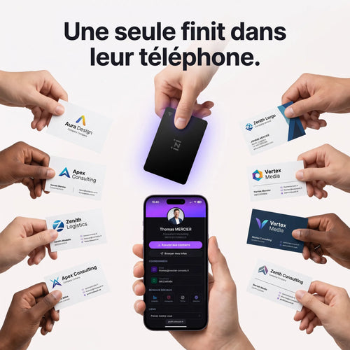 Carte de visite NFC – izi.card 2.0